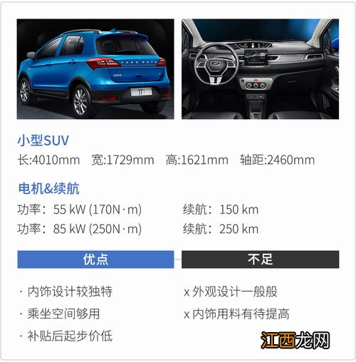 20万能买什么车子 20万值得买的7款车