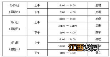 高中会考d算过吗 有什么特点