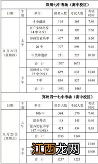 高中学业水平考试体育考什么 多少分