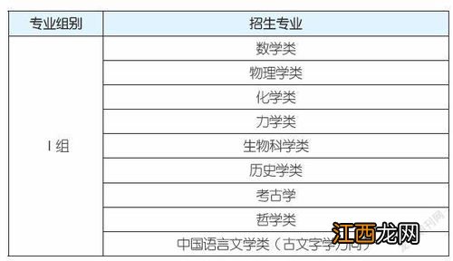 强基计划毕业后包分配吗 有编制吗