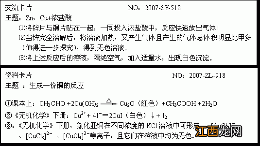 高三一轮化学资料推荐 哪个比较好