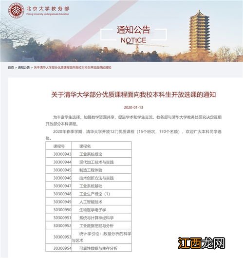 学考没全a能上清华吗 看学考成绩吗