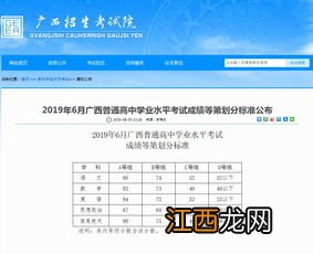 学考等级怎么划分标准2023