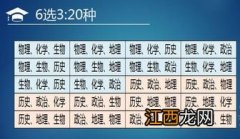 2024实行新高考的有哪几个省 分别是什么省