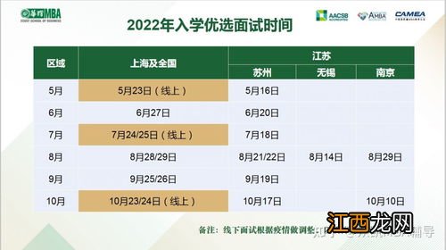 2022年华东理工大学网教报名截止时间哪天