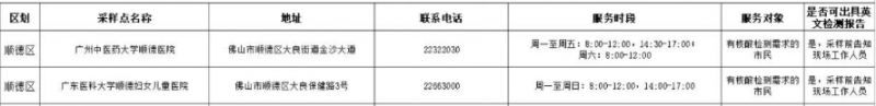 佛山出国核酸检测定点医院名单2023