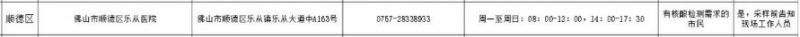 佛山出国核酸检测定点医院名单2023