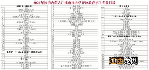 内蒙古开放大学报名需要什么条件