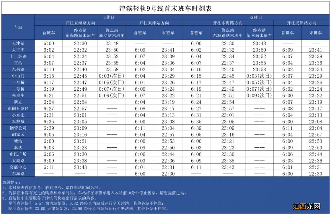 2023春节天津地铁9号线运营时间表