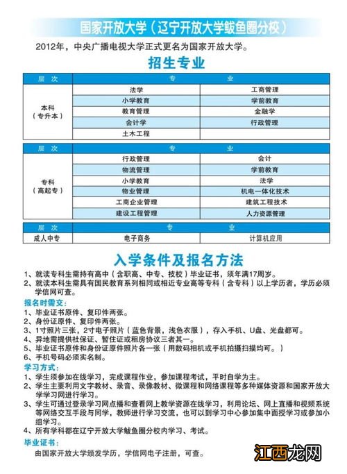 2022辽宁开放大学报名条件及要求是什么