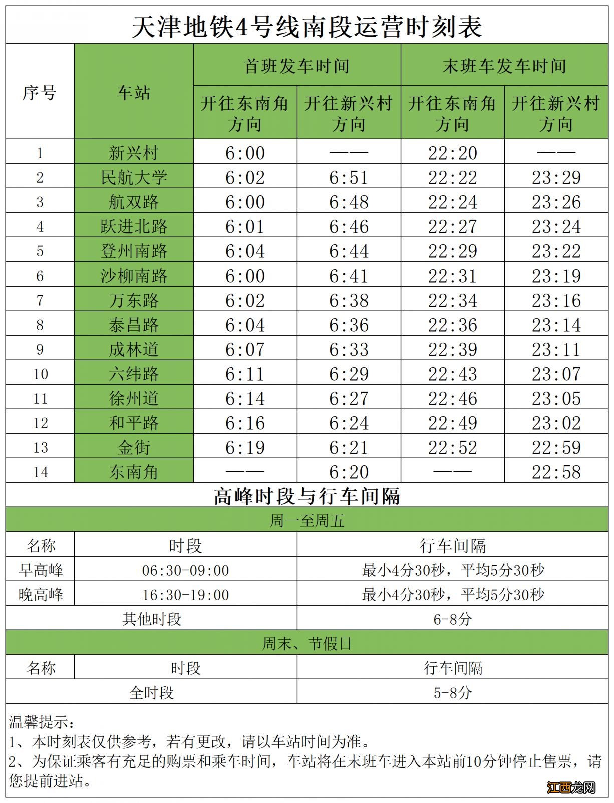 2023年最新 天津地铁4号线春节运营时间表