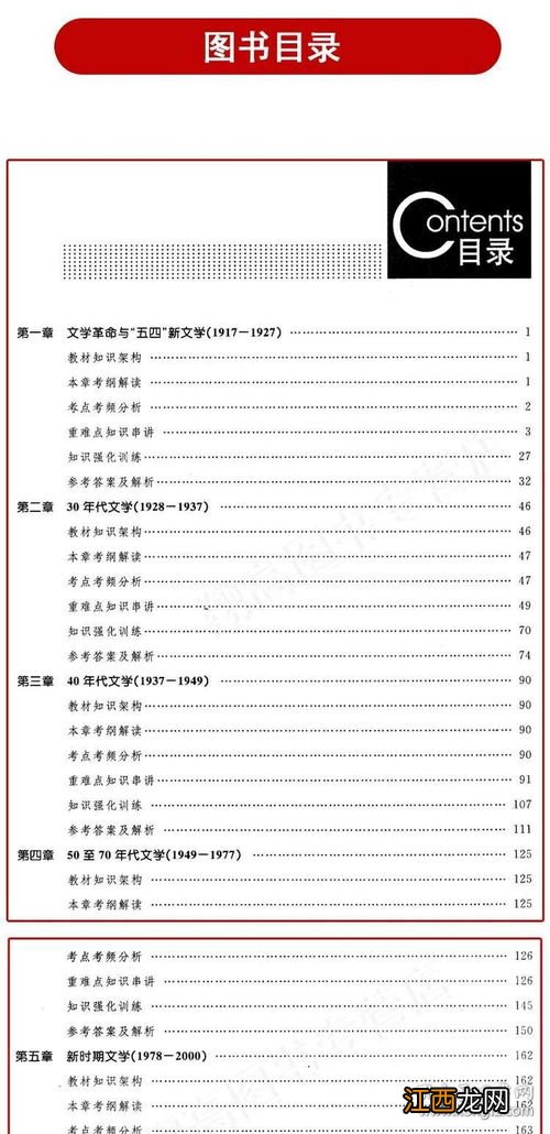 2022中国现代文学史考点归纳及重要知识点整理