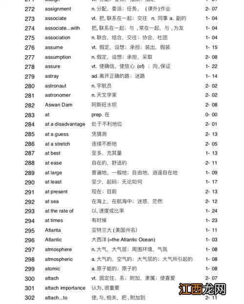 自学考试英语二考前必备词汇表