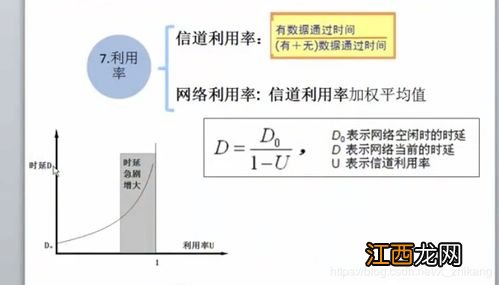 2022自考马原理重点笔记整理