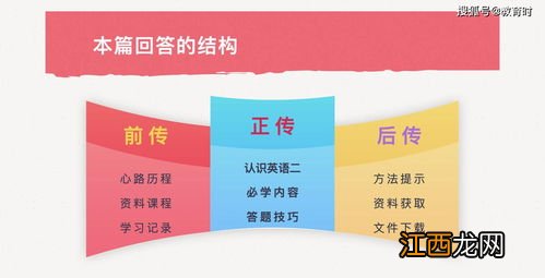 0基础自考英语二70分答题技巧 考生如何备考