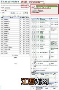 自考本科的论文成绩什么时候公布