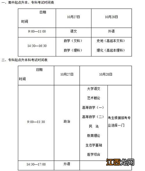 吉林省2021下半年自学考试毕业证书申请时间