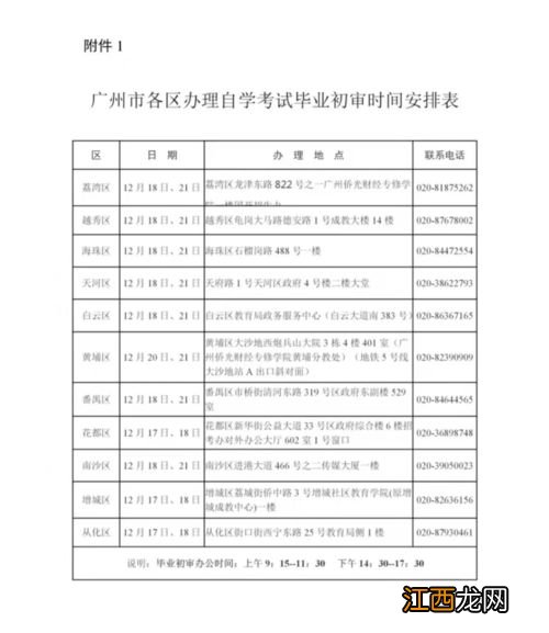 辽宁2020年下半年自考毕业申请时间及流程