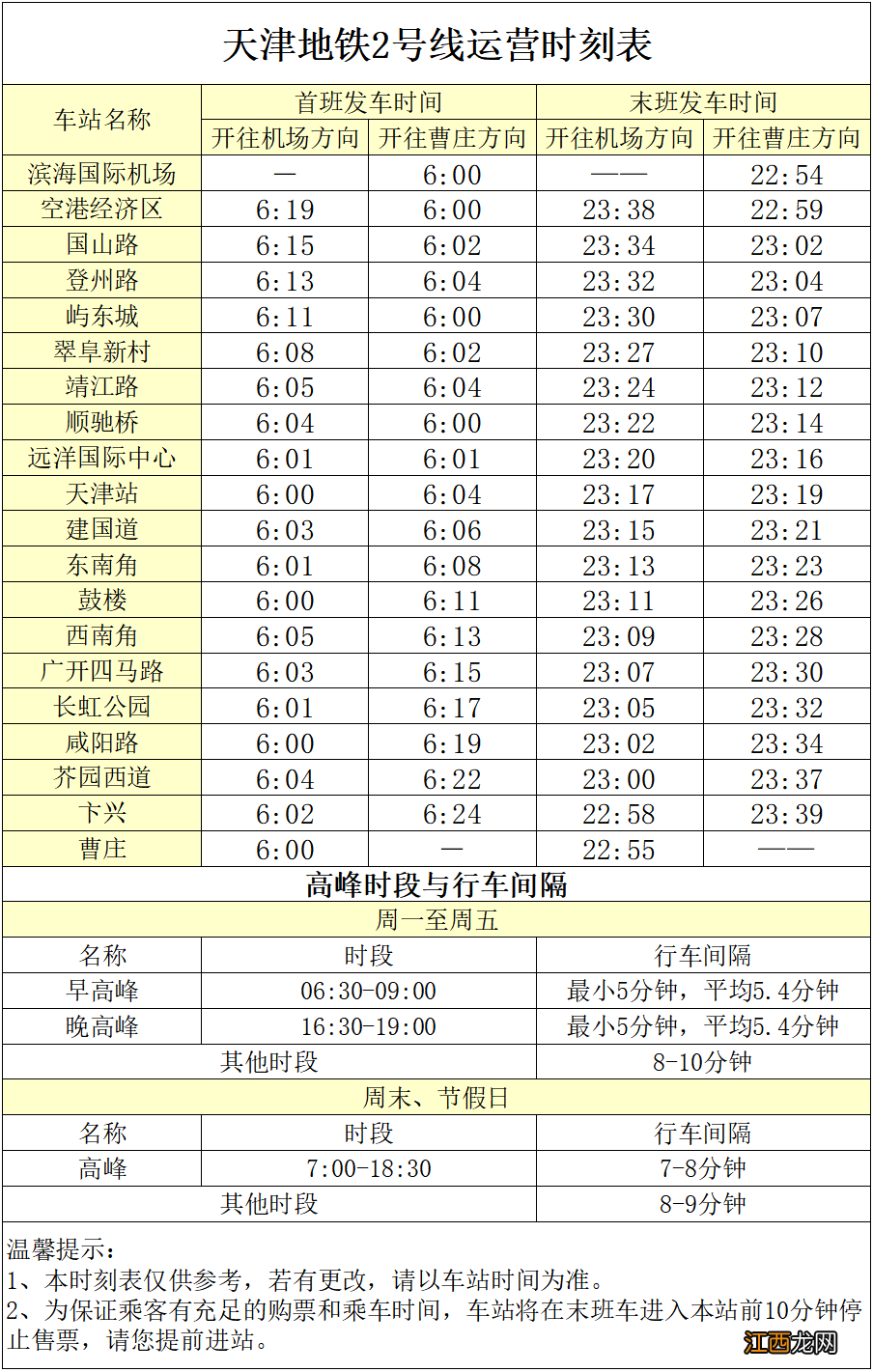 2023年天津地铁2号线最新线路图+春节首末班车时间