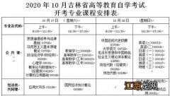 2020下半年吉林自学考试毕业审定收费标准 需要多少钱