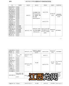 自考实践考核都是怎么考的