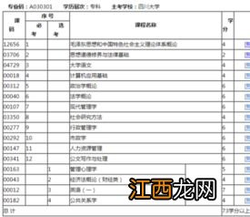 专科行政管理自考科目有哪些