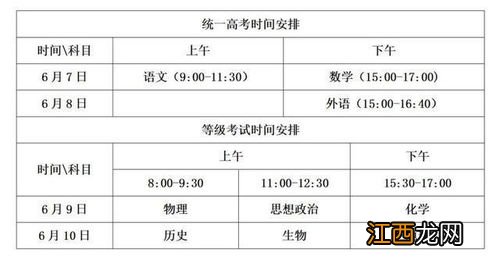 山东2022年上半年自考时间及考试科目安排