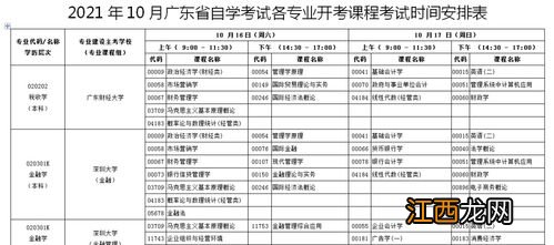 2021年海南10月自考时间及开考专业科目安排