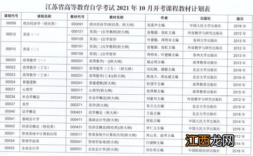 江西省2021年10月自学考试时间及开考课程表