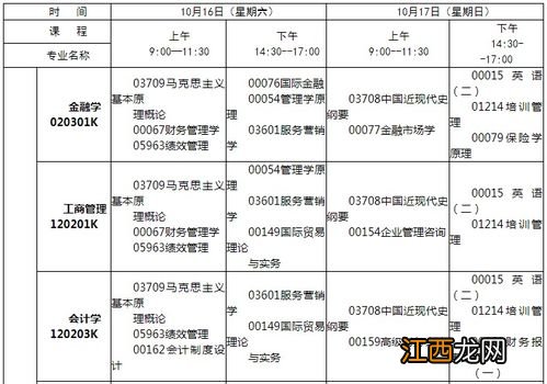 江西省2021年10月自学考试时间及开考课程表