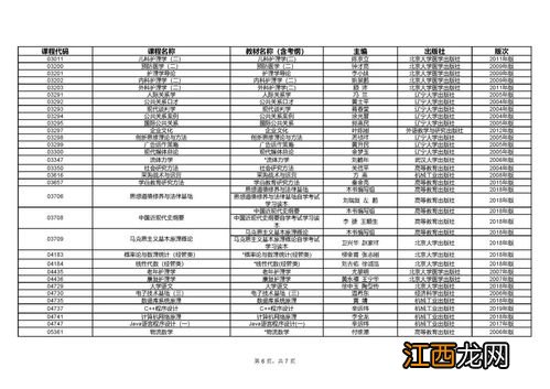 上海2022年4月自考各专业考试日程安排表