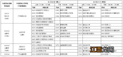 2021江苏自考专业科目一览表