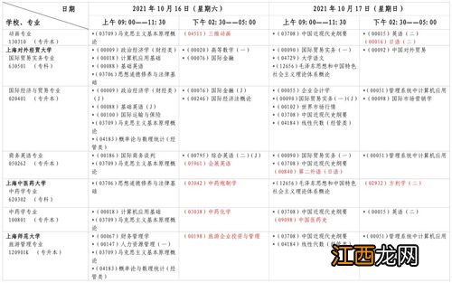 上海2021年10月自考各专业考试日程安排表