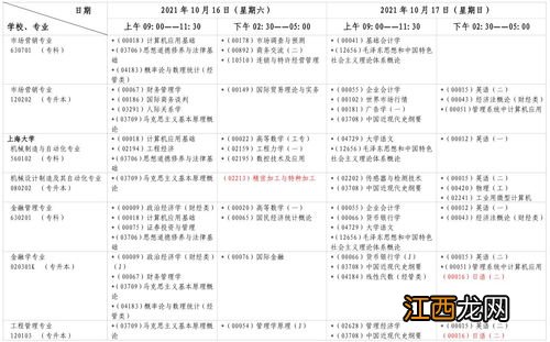 上海2021年10月自考各专业考试日程安排表