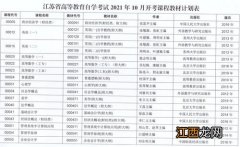 浙江2021年10月自考开考专业课程安排表
