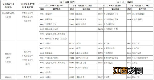 浙江2021年10月自考开考专业课程安排表