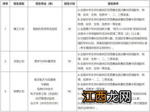 北京理工大学2020年下半年自考非笔试及实践类课程考试时间及形式