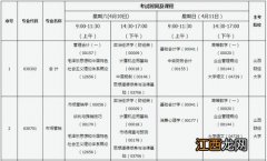 山西省自学考试2021年4月各专业考试时间及科目安排