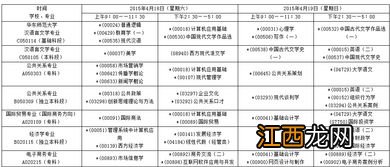 2020年10月上海自考各专业第二周考试日程安排