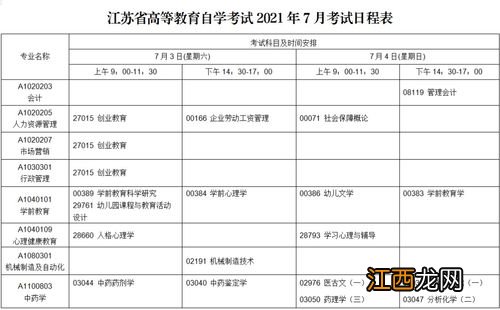 2022年7月江苏自学考试准考证打印时间:6月22日