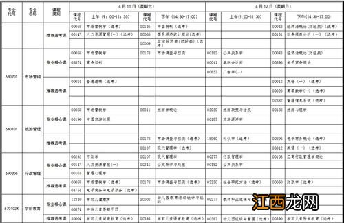 湖北2020年4月自考专科开考专业课程安排一览表