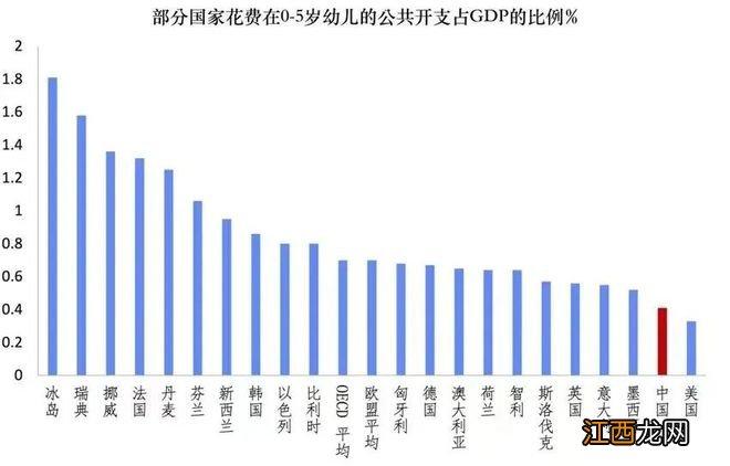 梁建章：取消中考，中小学学制缩短两年