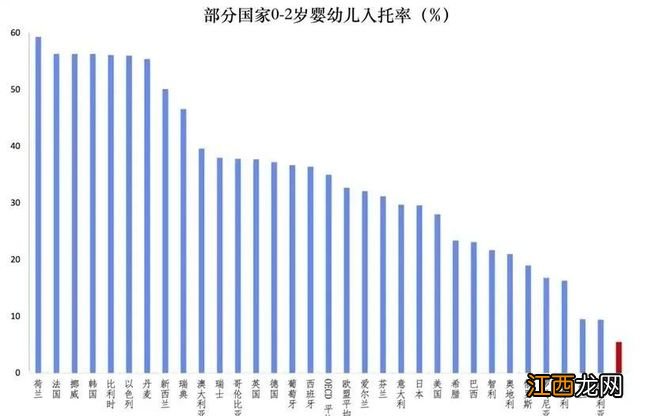 梁建章：取消中考，中小学学制缩短两年