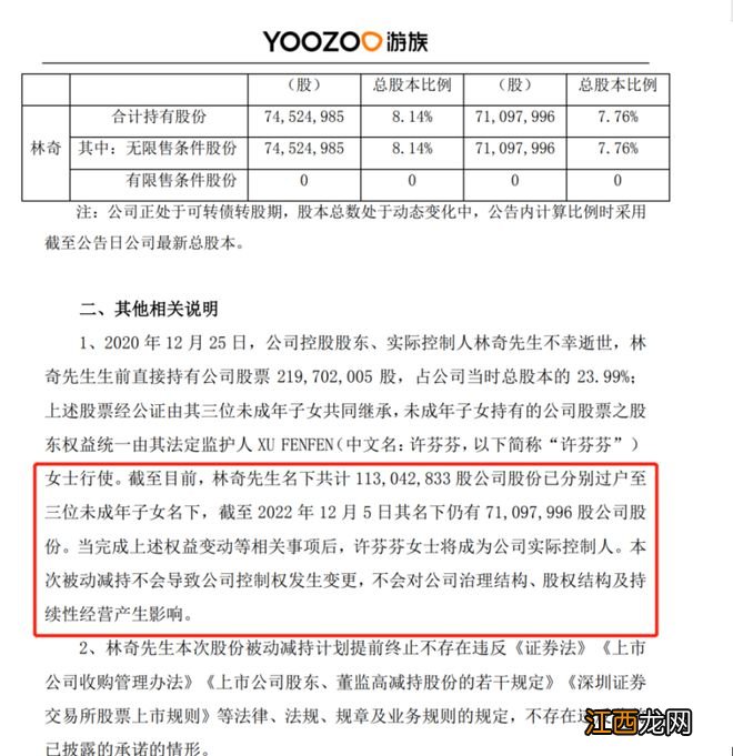 游族网络,背后的神秘股东到底是谁?