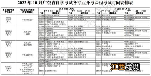 2022广东10月自考考试时间安排：10月22-23日