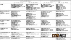 2022年10月黑龙江自学考试时间是什么时候