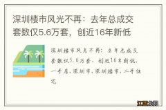 深圳楼市风光不再：去年总成交套数仅5.6万套，创近16年新低