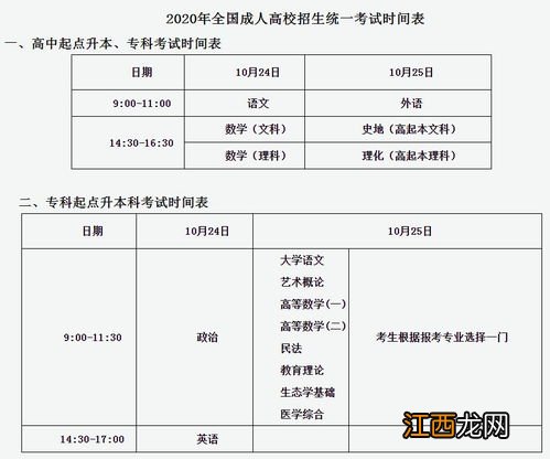 成人自考考试时间