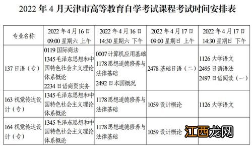 2022年天津自考时间安排在几号