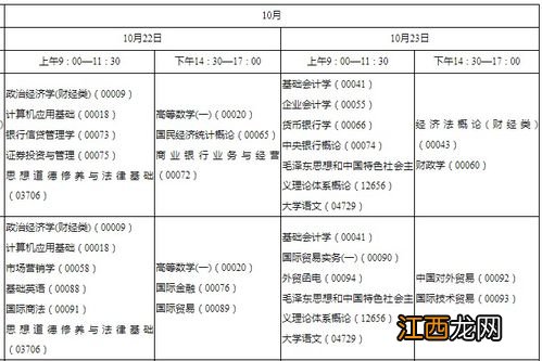 2022陕西上半年自考时间安排 什么时候开始